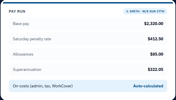 Pay run breakdown: base pay, penalty rate, allowances, superannuation and auto-calculated on-costs